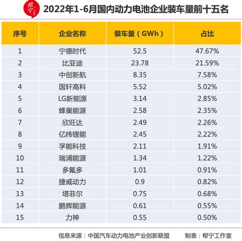 左手 右手|左手脐橙、右手订单，顺畅！“互联网+第四方物流”助农增收